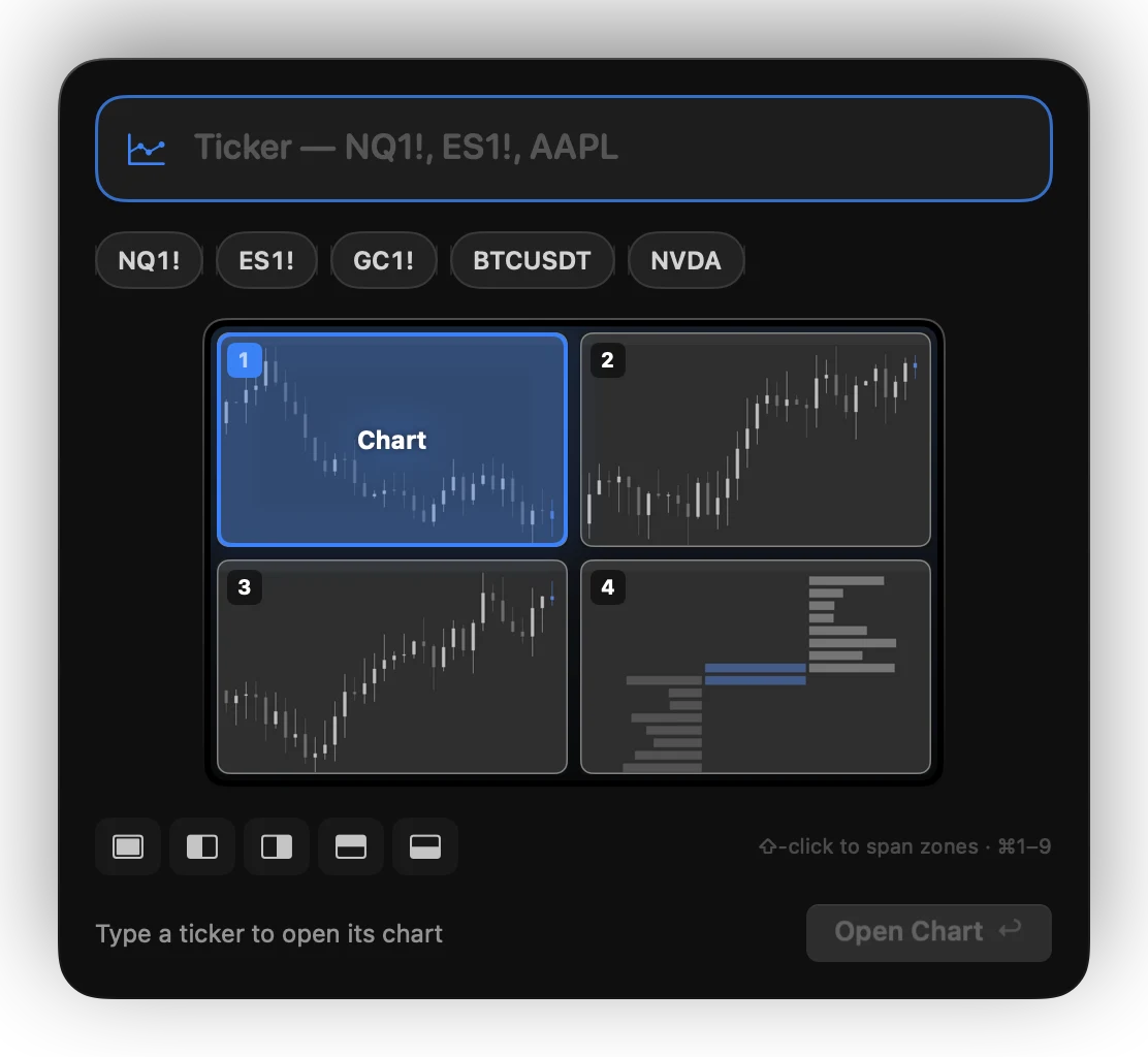 The TradeStage chart launcher: a ticker field, pinned tickers NQ1!, ES1!, GC1!, BTCUSDT and NVDA, and a picture of the screen with zone 1 chosen for the chart.