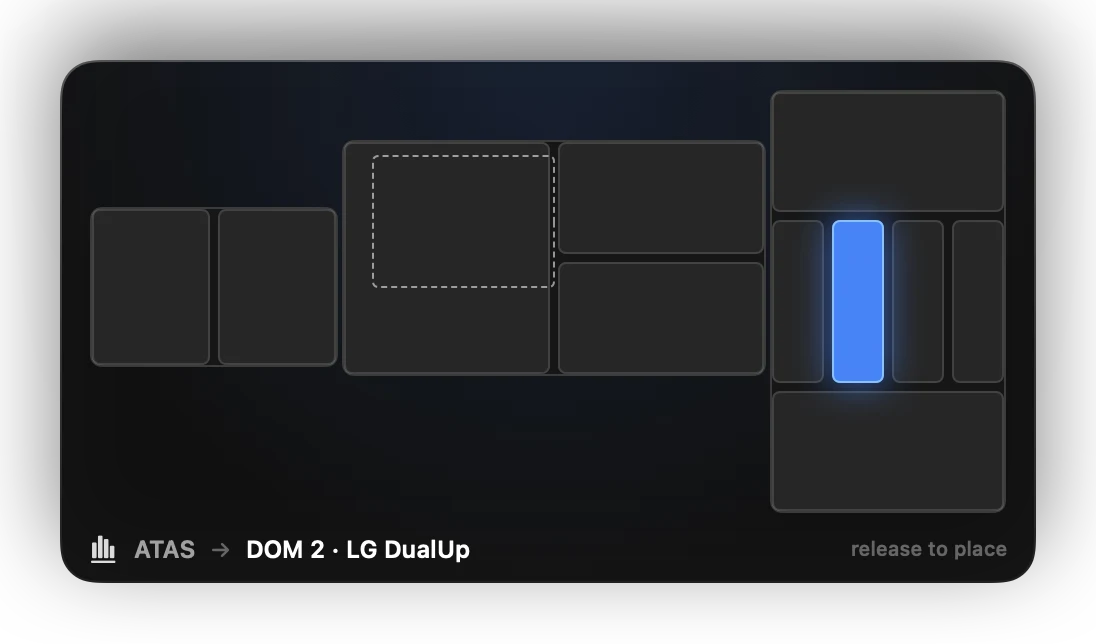The TradeStage pocket desk: a laptop, a wide monitor and a tall DualUp in miniature with their zones; DOM 2 on the DualUp is lit, and the caption reads ATAS to DOM 2.