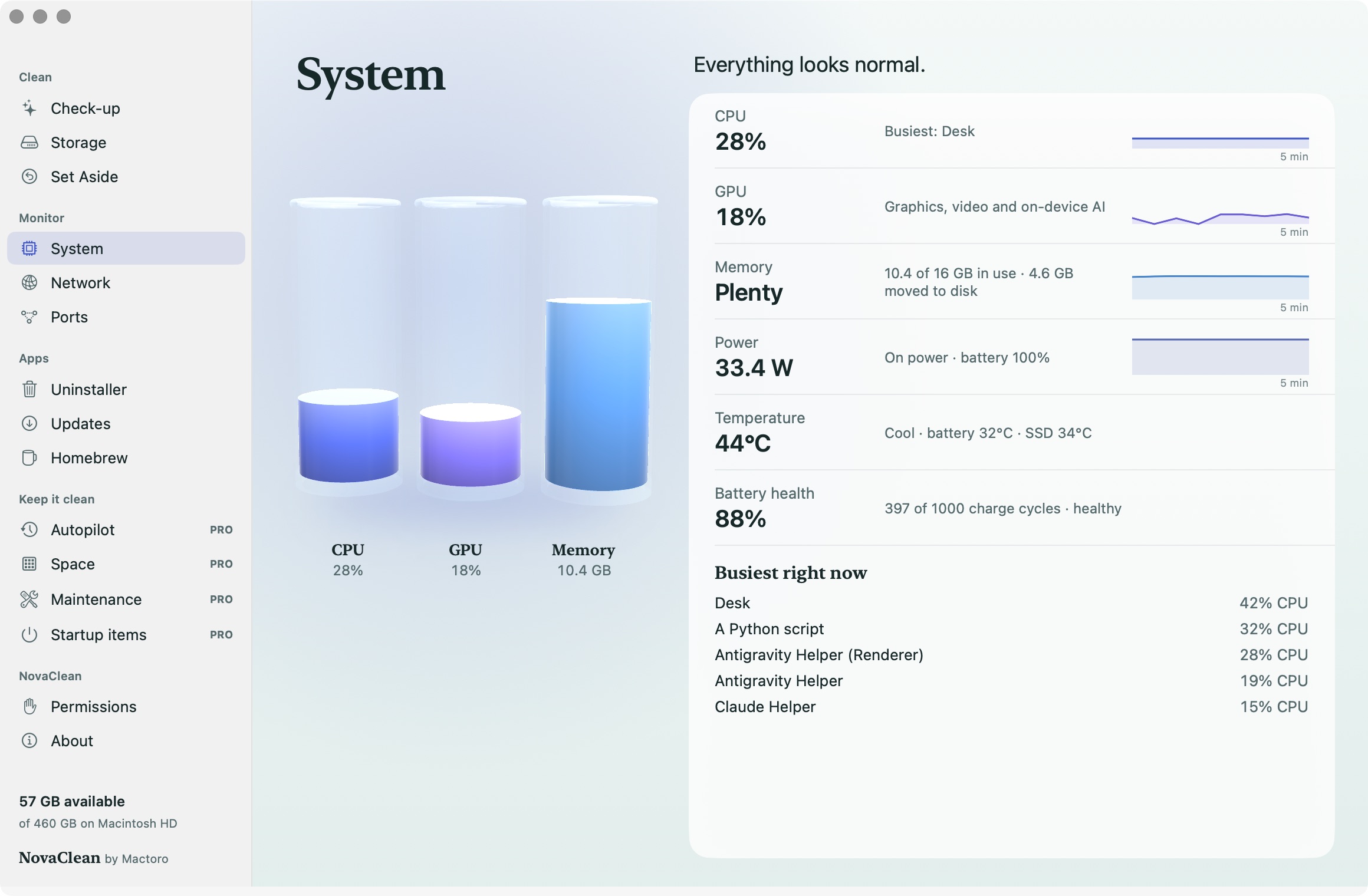 NovaClean's System screen: three glass beakers for CPU, GPU and memory beside live readings for power, temperature and battery health, and the busiest apps right now.